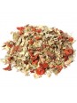 Infusion amincissante minceur