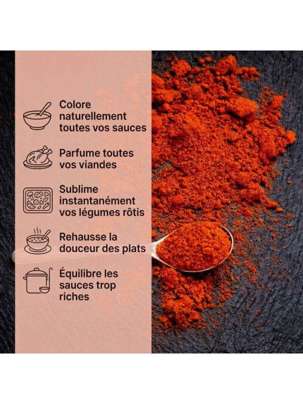 usages paprika
