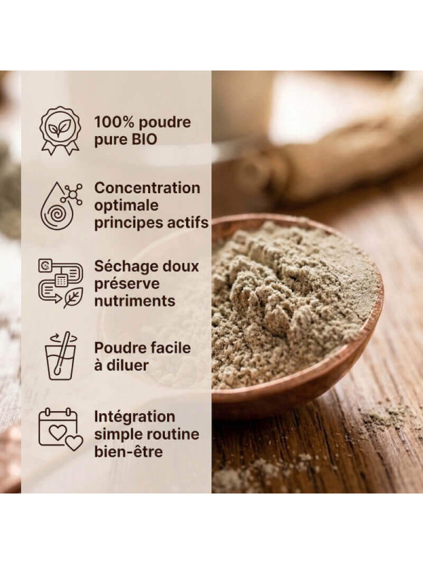 qualité de notre ashwagandha bio